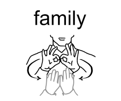 Sign For Family in ASL